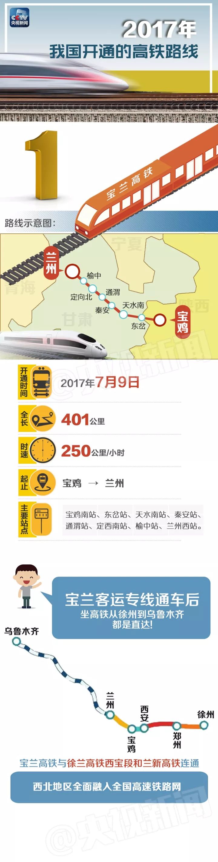 速度与激情的交织，2017年高铁通车最新消息汇总